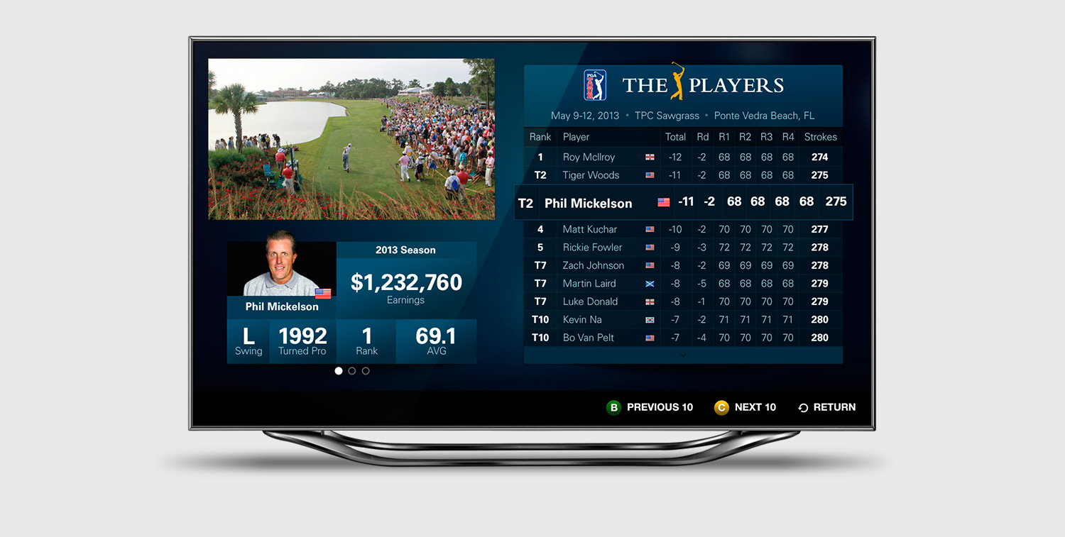 The Players Championship smarttv app UI